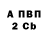 Альфа ПВП Соль Asher Cassidy